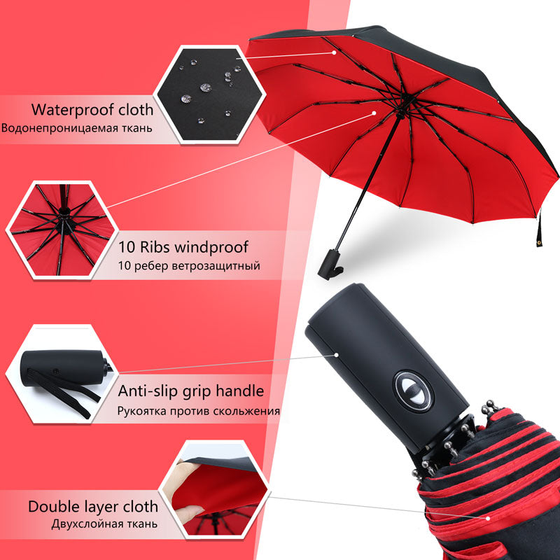 Parasol Odporny na Wiatr - Parasol, Który Wytrzyma Każdą Burzę