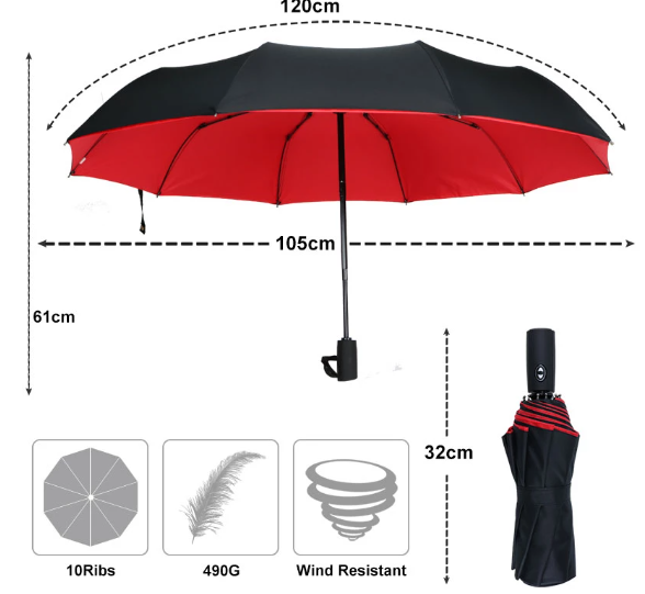 Parasol Odporny na Wiatr - Parasol, Który Wytrzyma Każdą Burzę