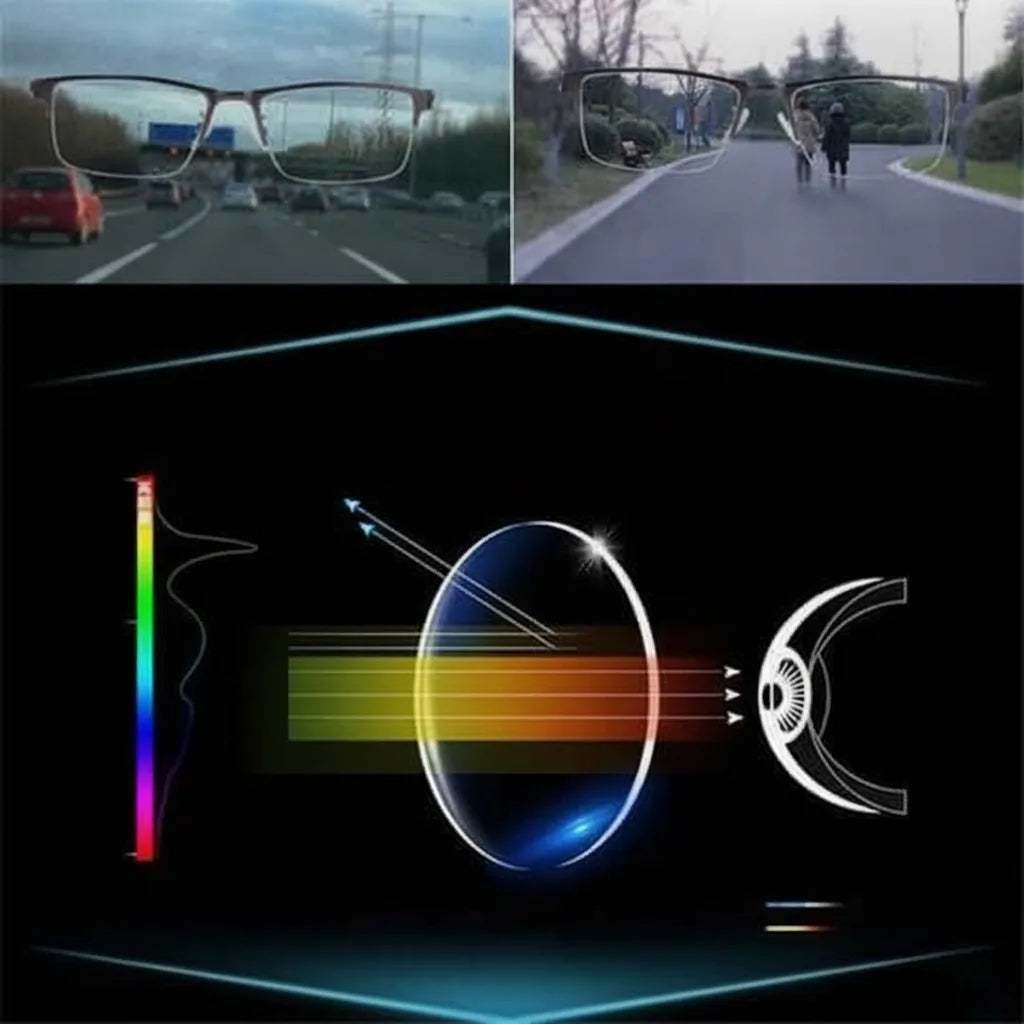 Automatycznie Regulowane Progresywne Okulary Bifokalne